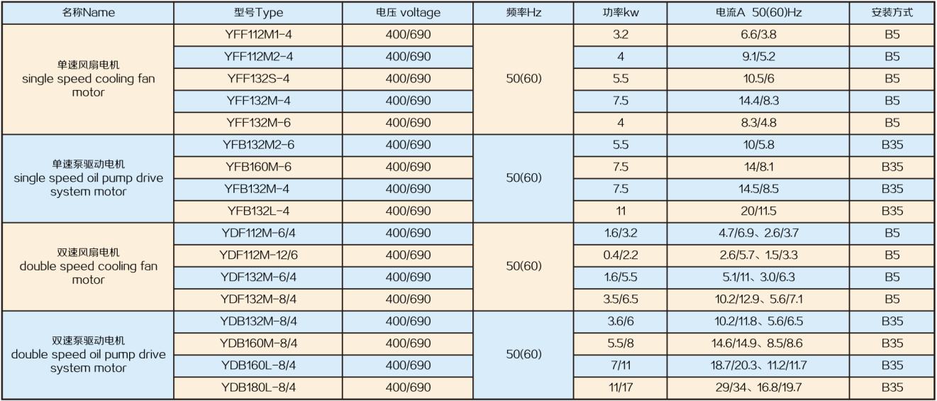 精准一码发财