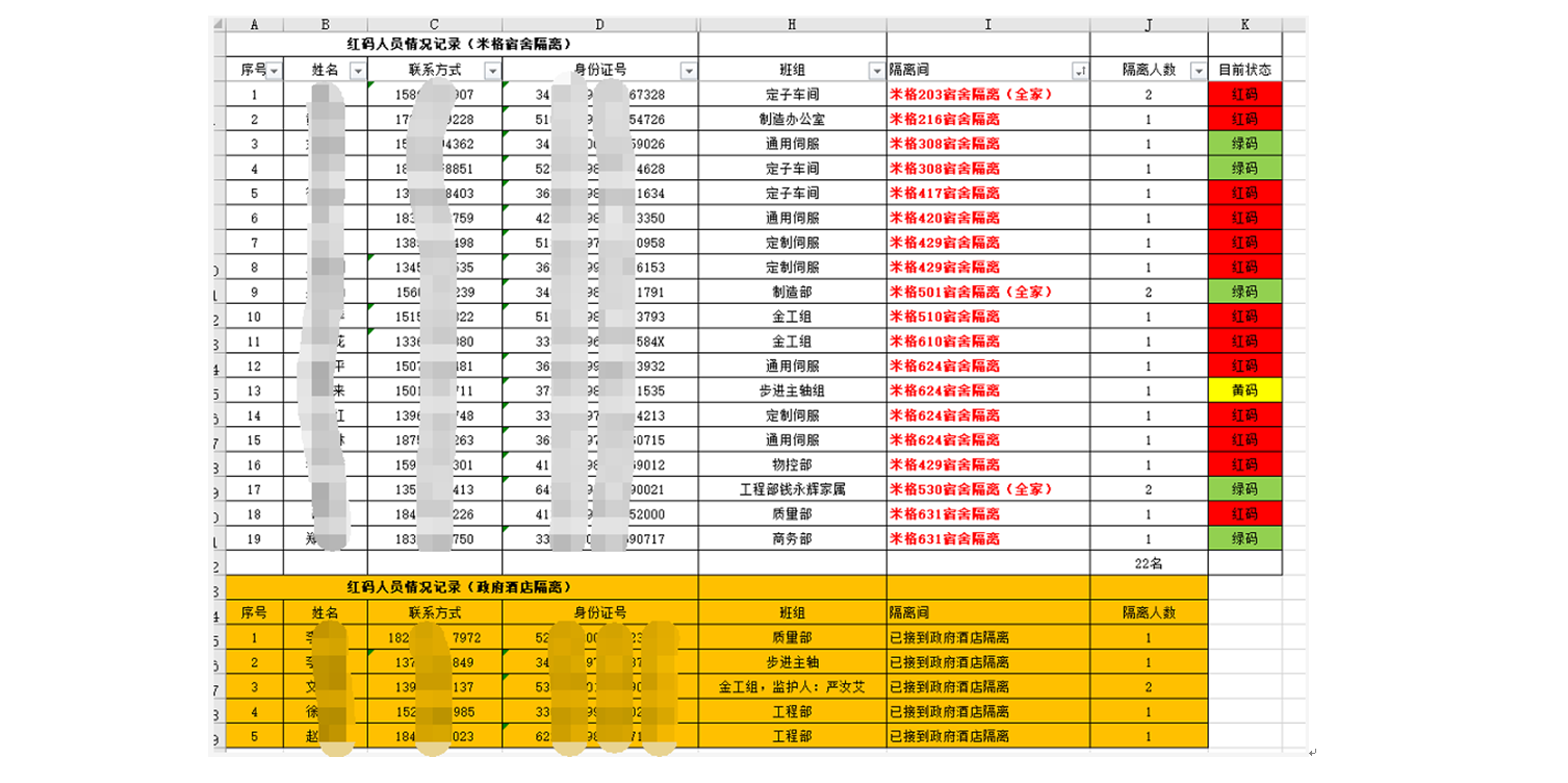 精准一码发财